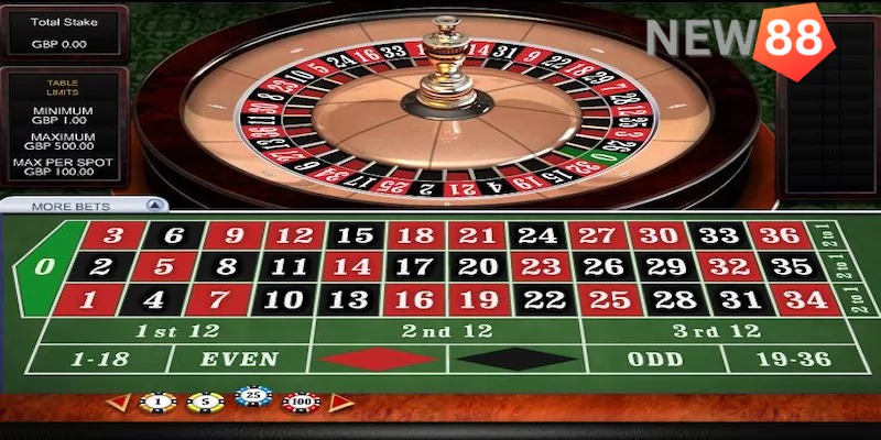Tìm Hiểu Roulette Là Gì & Lý Do Game Này Hot Nhất Năm 2025 Hướng dẫn cách chơi Roulette đơn giản tại New88