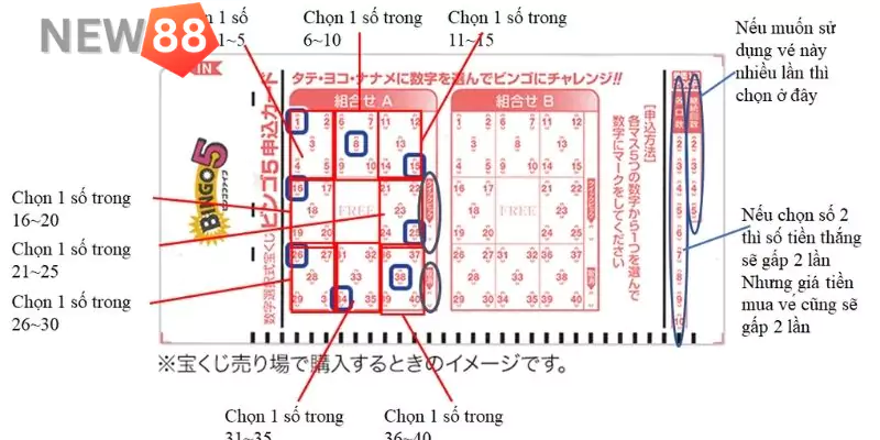 Cách chơi xổ số Nhật Bản tại New88 Từ A-Z Mới Nhất 2025 Mẹo chơi xổ số Nhật Bản hiệu quả tại New88