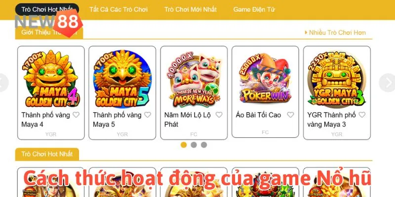 Cách thức hoạt động của game slot Nổ hũ